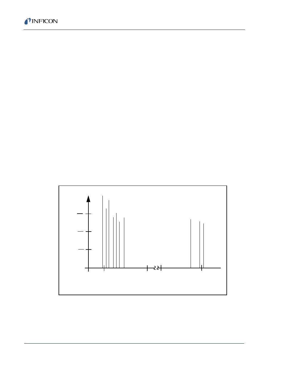 Xtc/c - xtc/2 operating manual, Figure 5-2 frequency response spectrum | INFICON XTC/C Thin Film Deposition Controller User Manual | Page 138 / 186