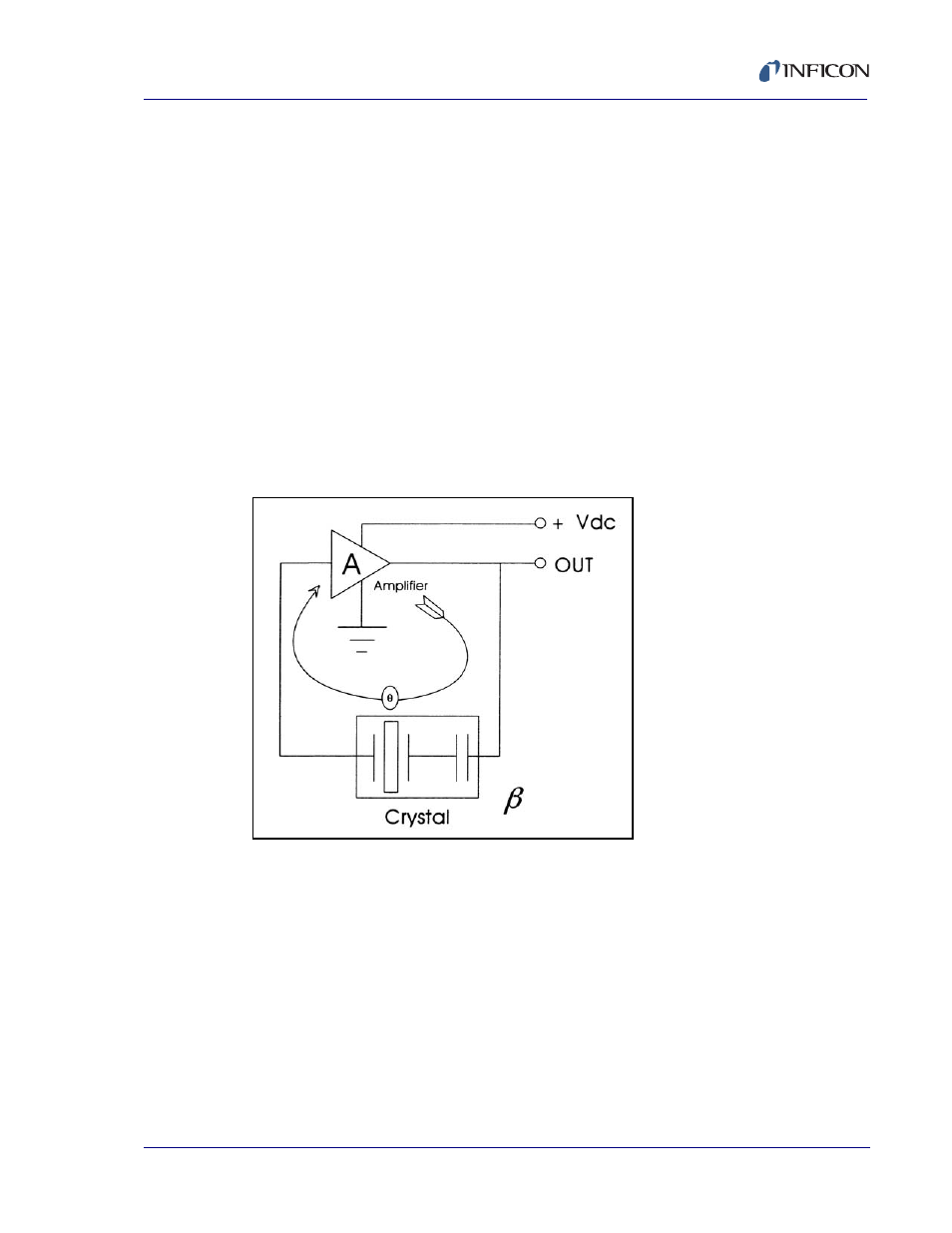 5 active oscillator | INFICON XTC/C Thin Film Deposition Controller User Manual | Page 141 / 186