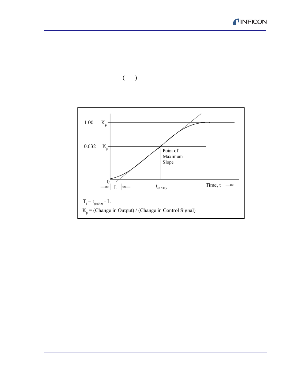 INFICON XTC/C Thin Film Deposition Controller User Manual | Page 145 / 186