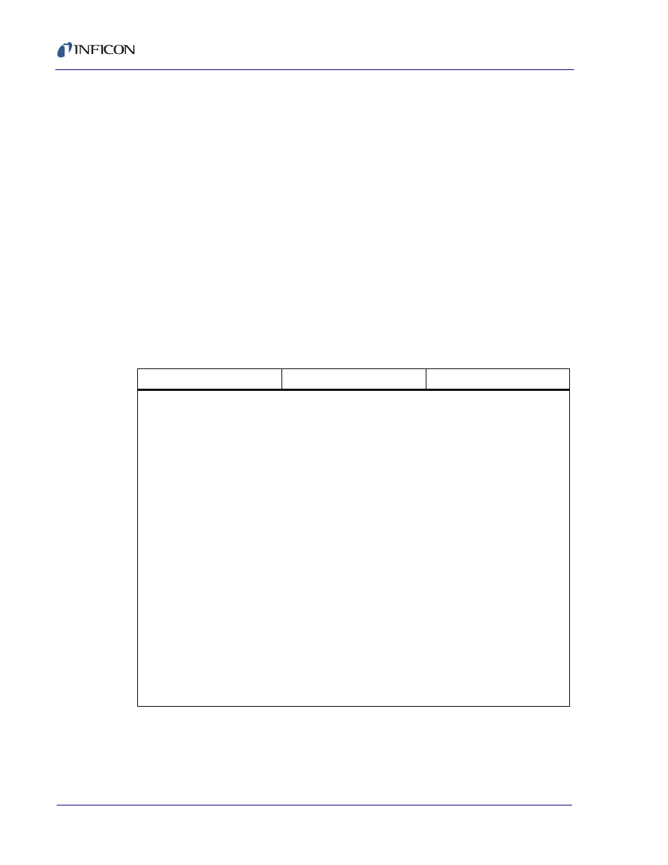3 troubleshooting transducers/sensors | INFICON XTC/C Thin Film Deposition Controller User Manual | Page 154 / 186