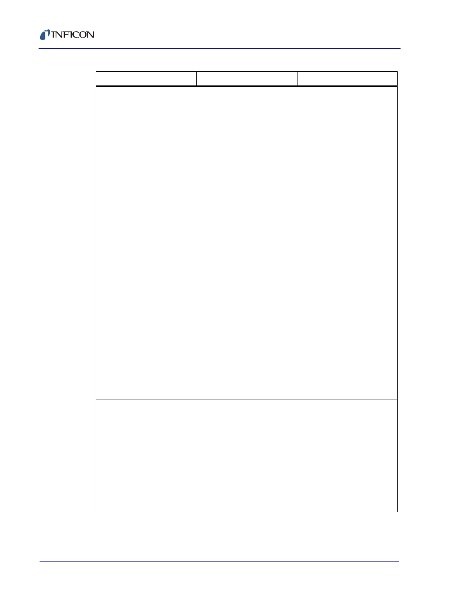 INFICON XTC/C Thin Film Deposition Controller User Manual | Page 156 / 186