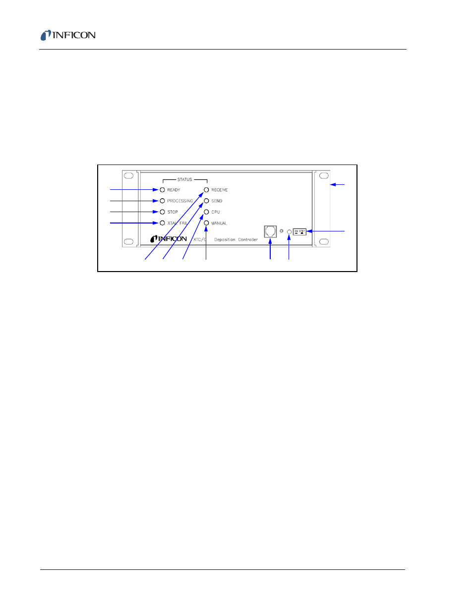 5 xtc/c front panel description | INFICON XTC/C Thin Film Deposition Controller User Manual | Page 44 / 186