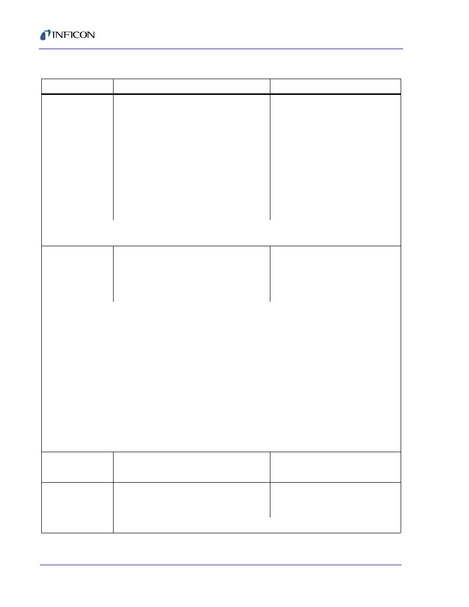INFICON XTC/C Thin Film Deposition Controller User Manual | Page 48 / 186