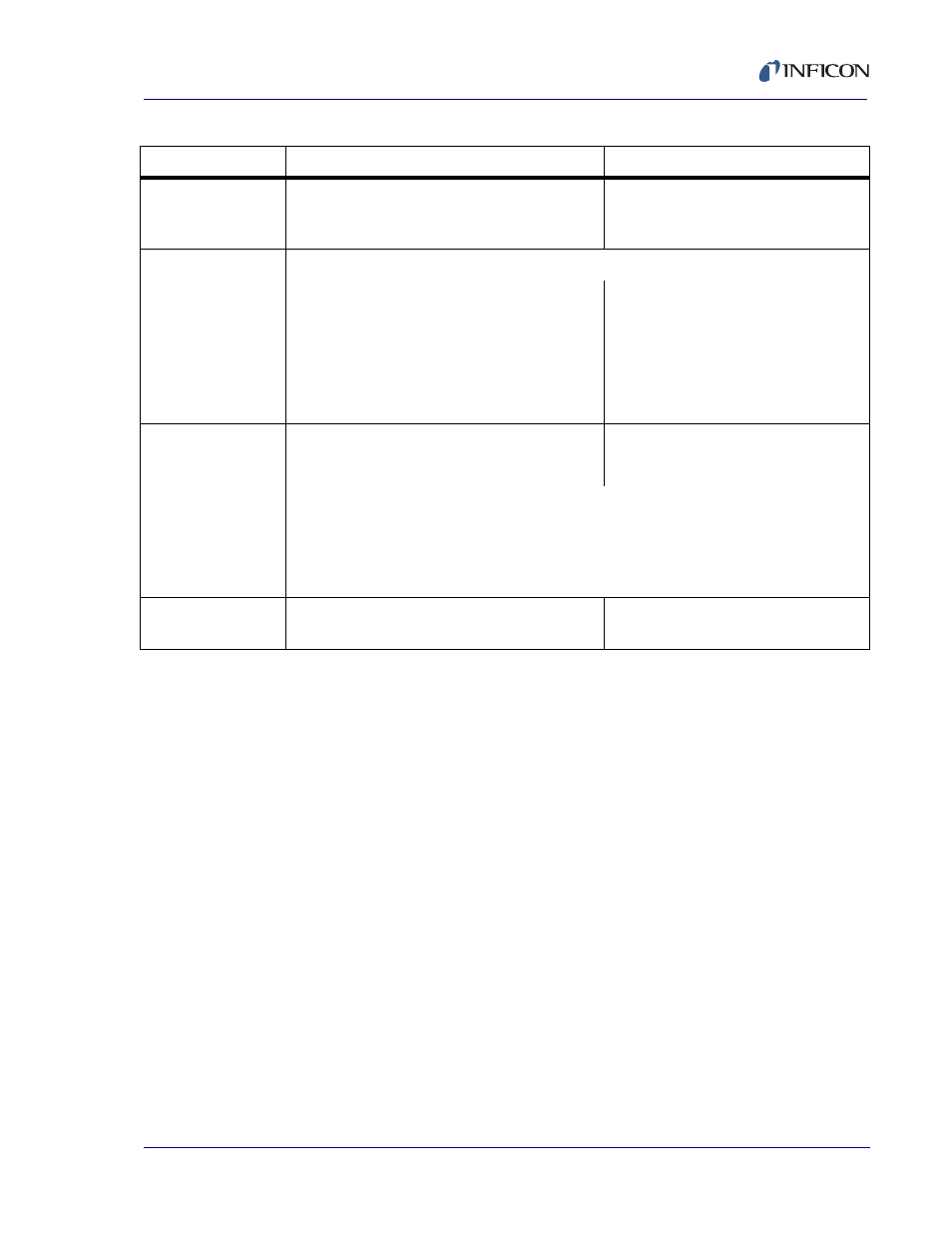 INFICON XTC/C Thin Film Deposition Controller User Manual | Page 49 / 186