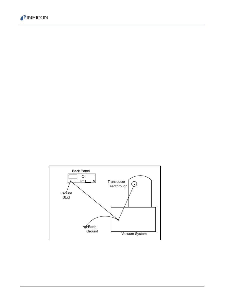 1 verifying / establishing earth ground, 2 connections to earth ground | INFICON XTC/C Thin Film Deposition Controller User Manual | Page 66 / 186