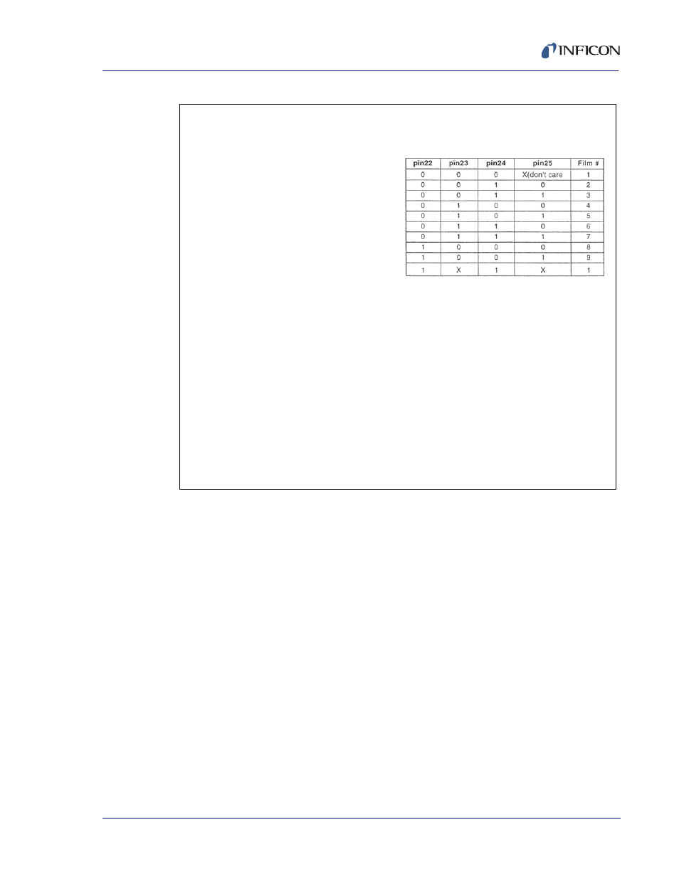 3 chart recorder | INFICON XTC/C Thin Film Deposition Controller User Manual | Page 83 / 186