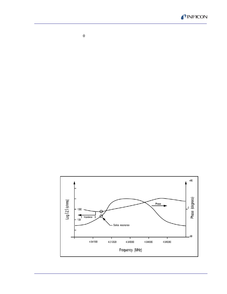 INFICON XTM/2 Thin Film Deposition Monitor User Manual | Page 101 / 140