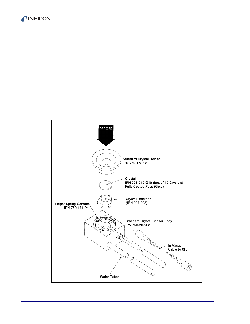 1 standard and compact | INFICON XTM/2 Thin Film Deposition Monitor User Manual | Page 118 / 140