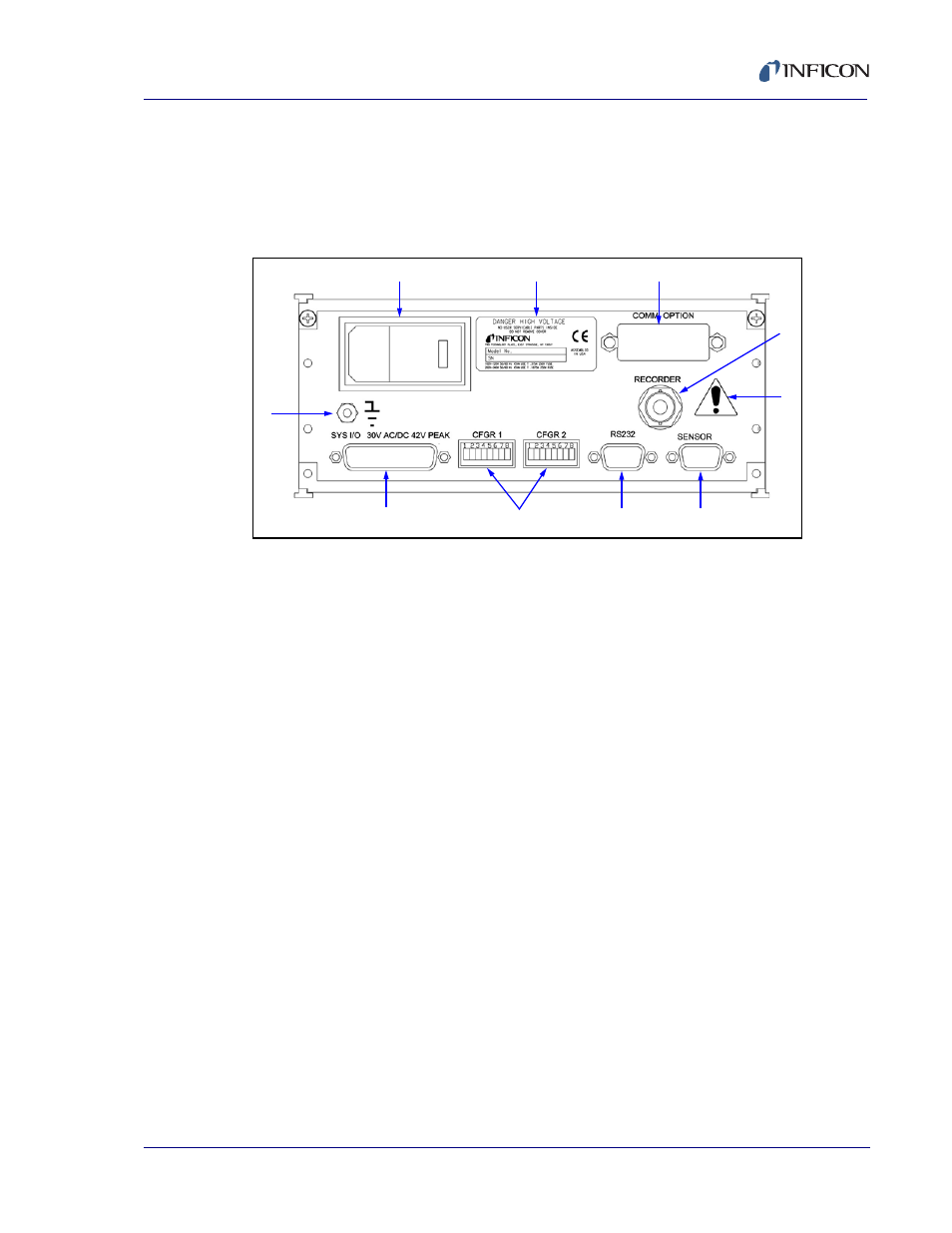 5 xtm/2 rear panel description | INFICON XTM/2 Thin Film Deposition Monitor User Manual | Page 39 / 140