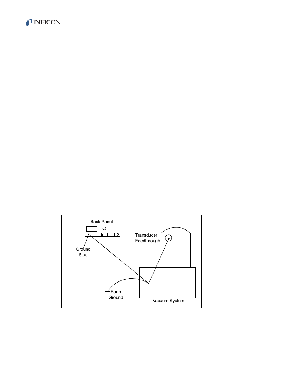 1 verifying / establishing earth ground, 2 connections to earth ground | INFICON XTM/2 Thin Film Deposition Monitor User Manual | Page 54 / 140