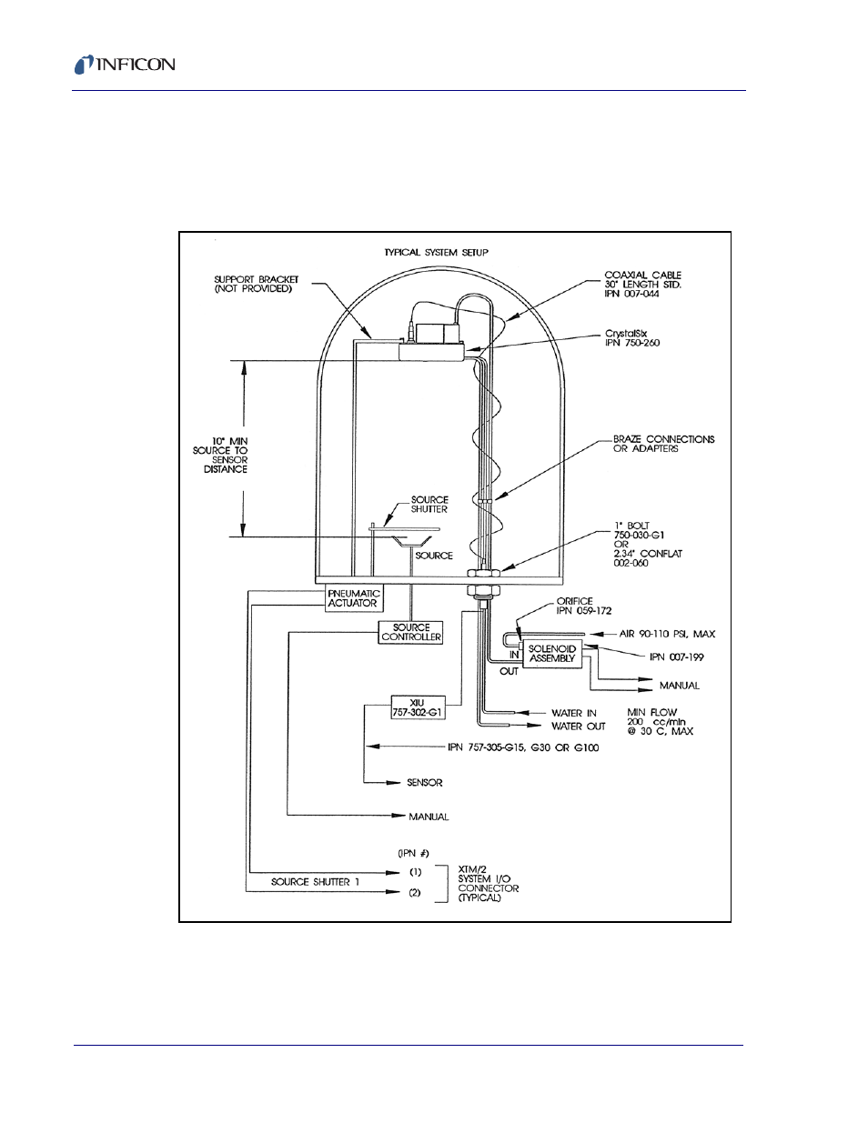 2 crystalsix | INFICON XTM/2 Thin Film Deposition Monitor User Manual | Page 62 / 140