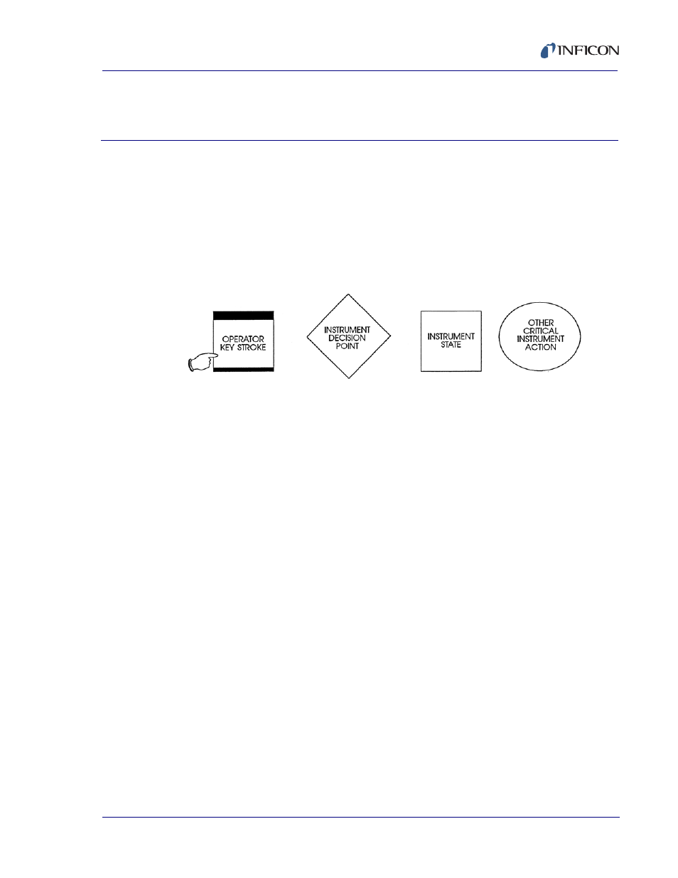 Chapter 4 programming system operation details, 1 state and measurement system sequencing, Chapter 4 | INFICON XTM/2 Thin Film Deposition Monitor User Manual | Page 85 / 140