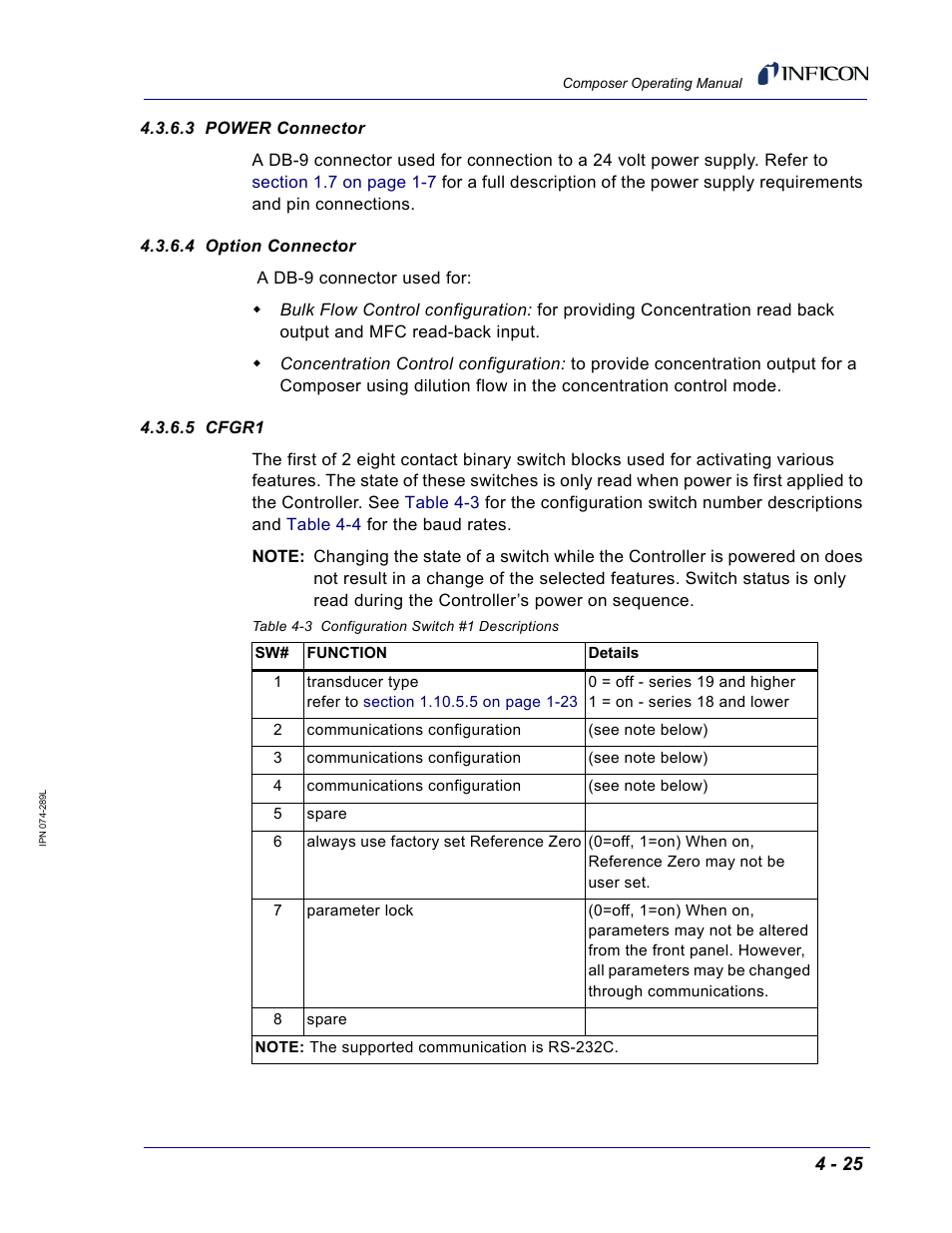 3 power connector, 4 option connector, 5 cfgr1 | Section, Section 4.3.6.5 | INFICON Composer Gas Concentration Controller User Manual | Page 121 / 206