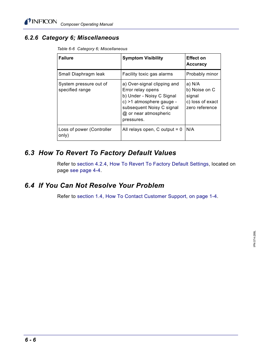 6 category 6; miscellaneous, 3 how to revert to factory default values, 4 if you can not resolve your problem | INFICON Composer Gas Concentration Controller User Manual | Page 138 / 206