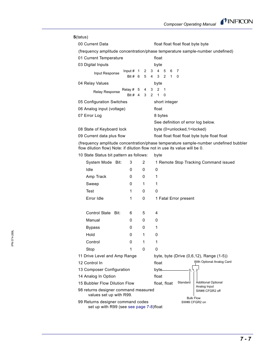 INFICON Composer Gas Concentration Controller User Manual | Page 149 / 206
