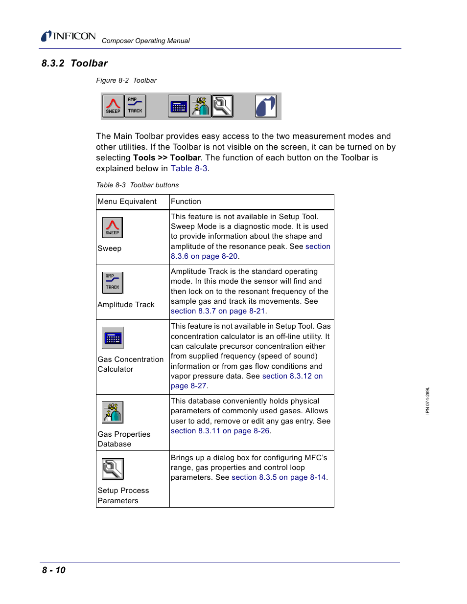 2 toolbar | INFICON Composer Gas Concentration Controller User Manual | Page 164 / 206