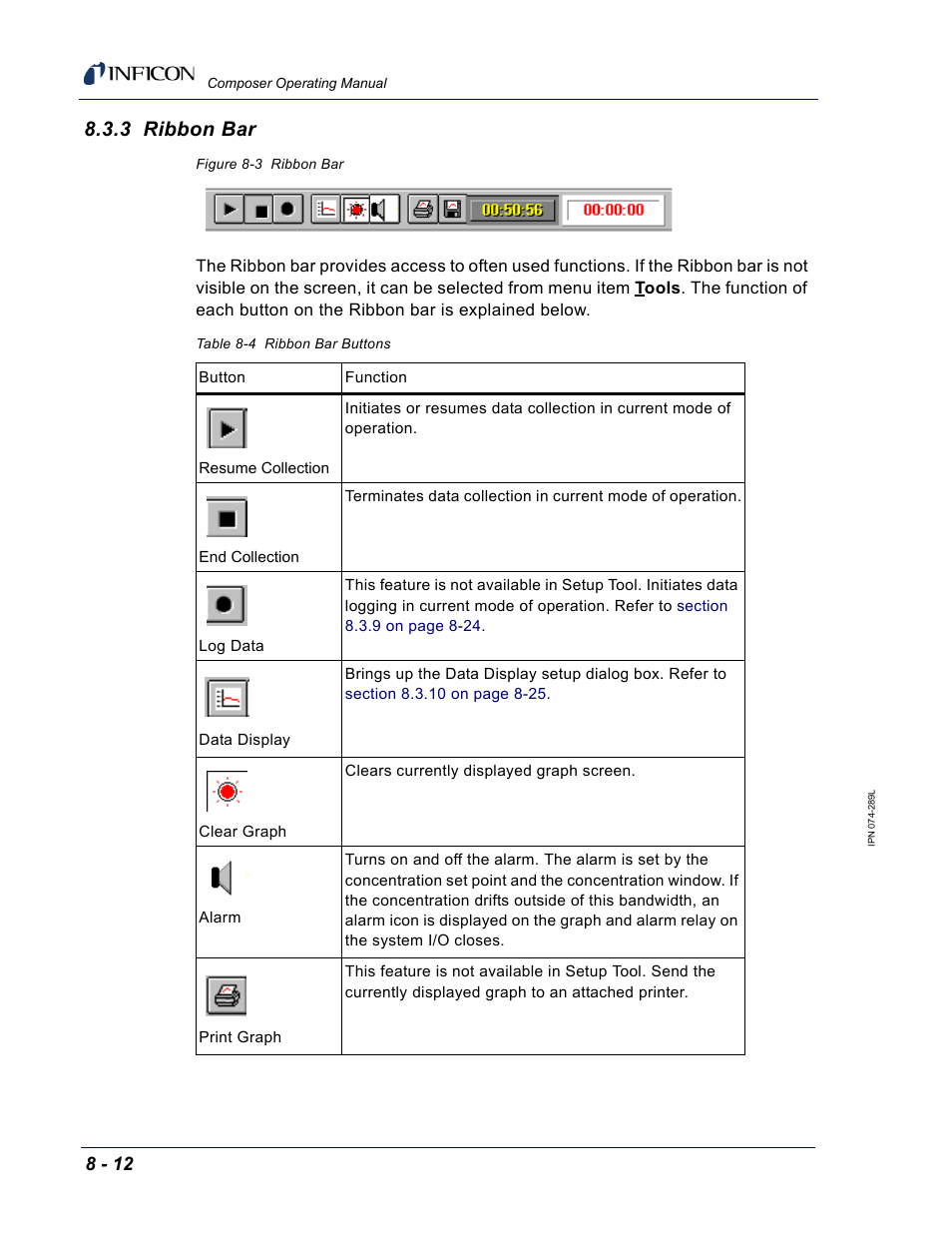 3 ribbon bar | INFICON Composer Gas Concentration Controller User Manual | Page 166 / 206