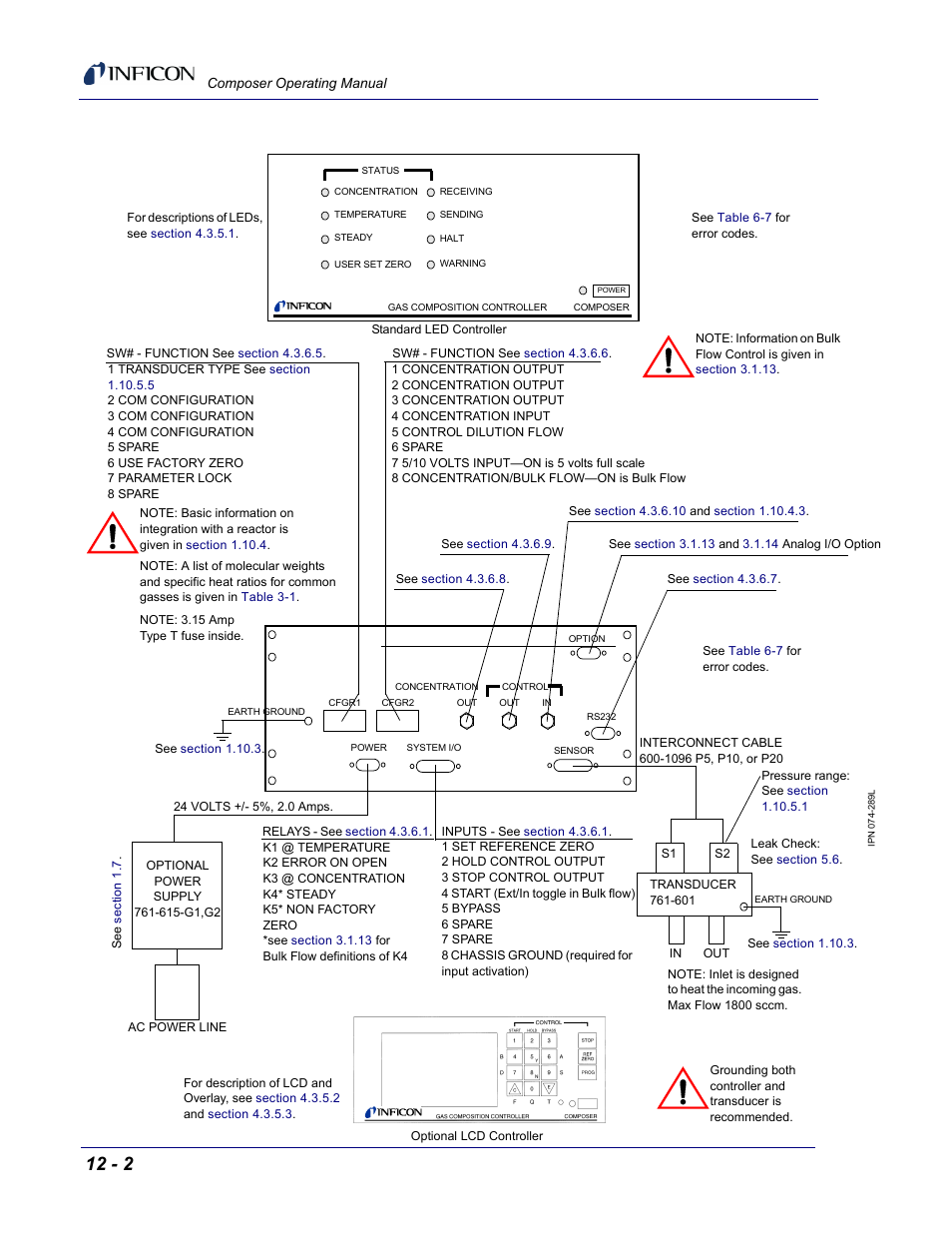 INFICON Composer Gas Concentration Controller User Manual | Page 198 / 206