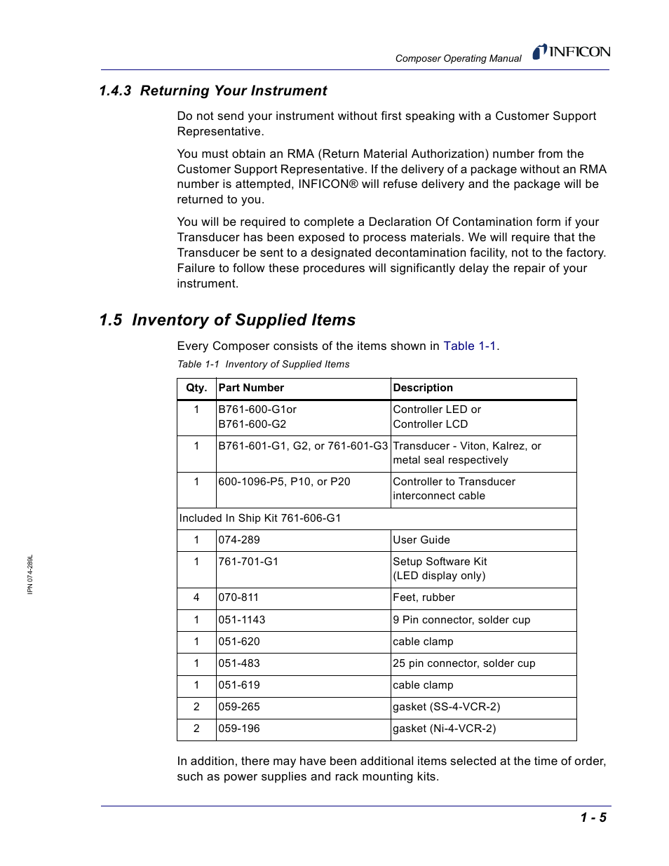 3 returning your instrument, 5 inventory of supplied items | INFICON Composer Gas Concentration Controller User Manual | Page 23 / 206