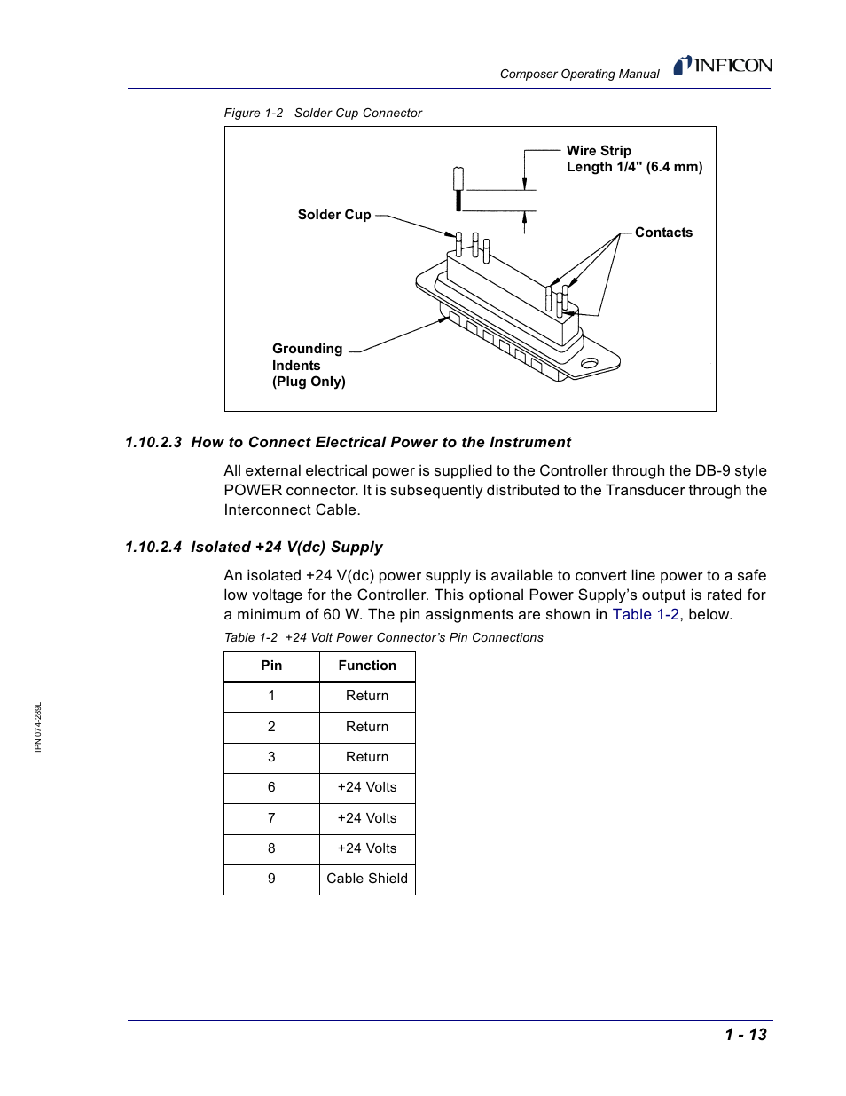 4 isolated +24 v(dc) supply | INFICON Composer Gas Concentration Controller User Manual | Page 31 / 206