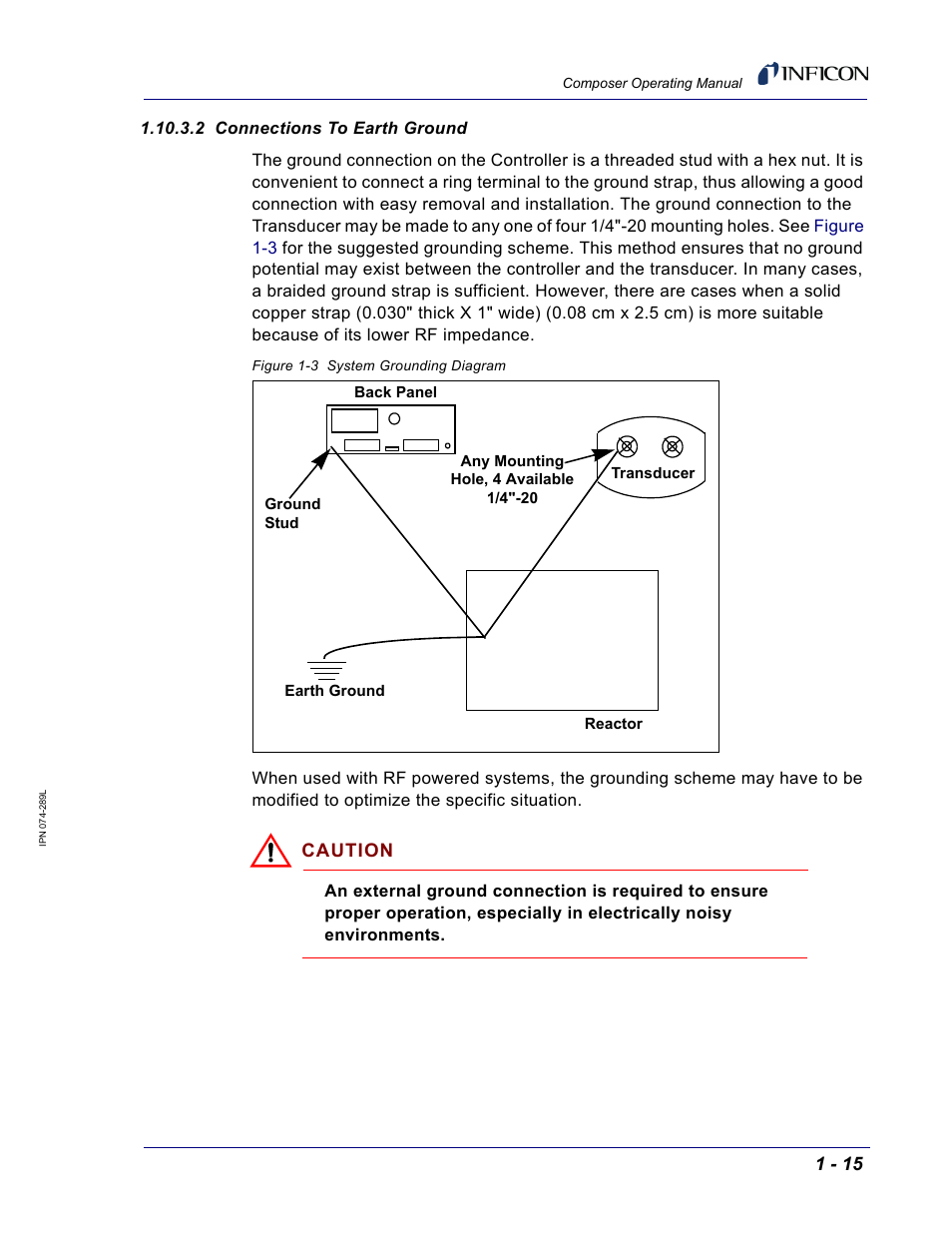 2 connections to earth ground | INFICON Composer Gas Concentration Controller User Manual | Page 33 / 206