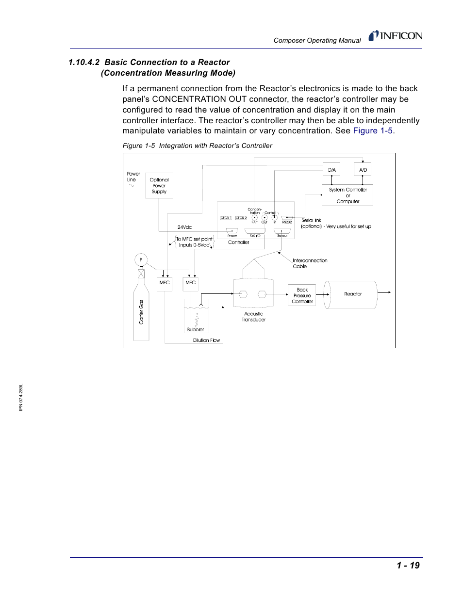 INFICON Composer Gas Concentration Controller User Manual | Page 37 / 206