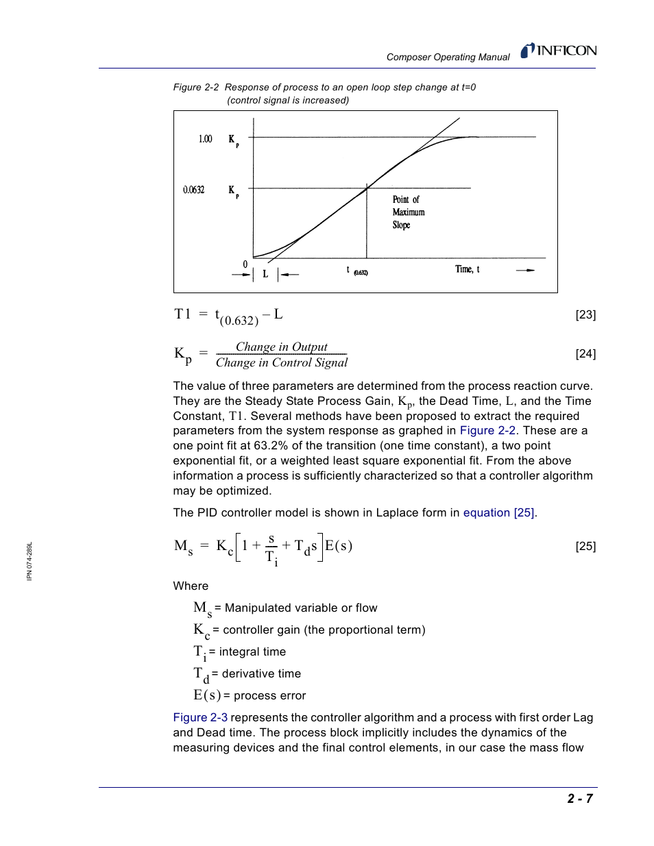 INFICON Composer Gas Concentration Controller User Manual | Page 49 / 206
