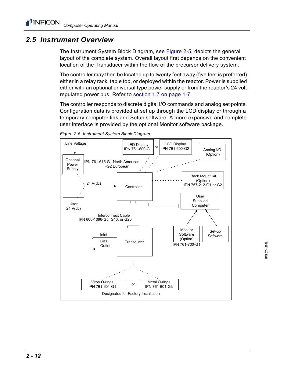 5 instrument overview | INFICON Composer Gas Concentration Controller User Manual | Page 54 / 206