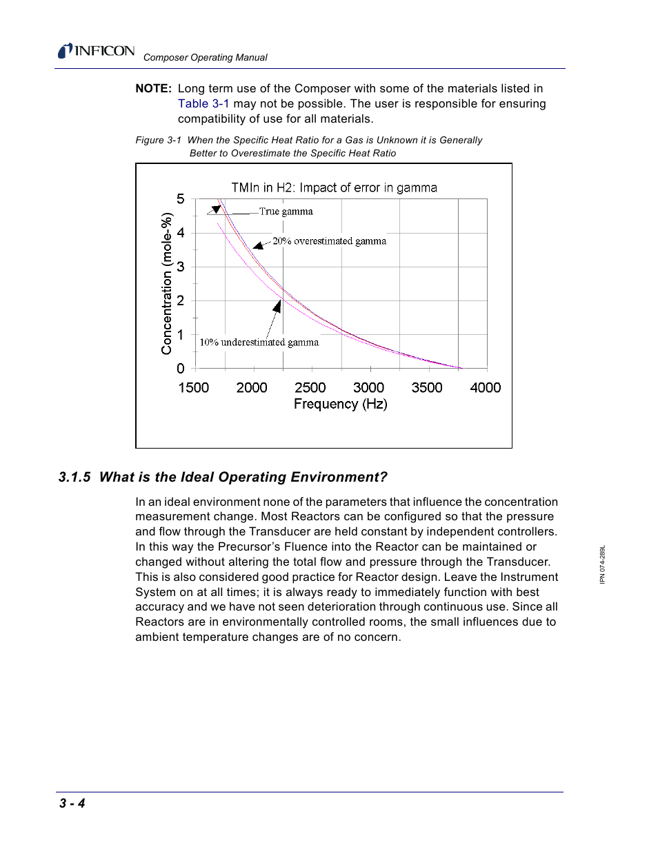 5 what is the ideal operating environment, Figure 3-1 | INFICON Composer Gas Concentration Controller User Manual | Page 66 / 206