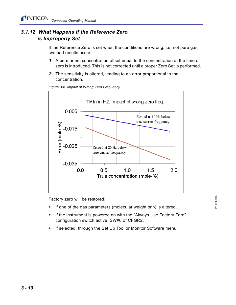 INFICON Composer Gas Concentration Controller User Manual | Page 72 / 206