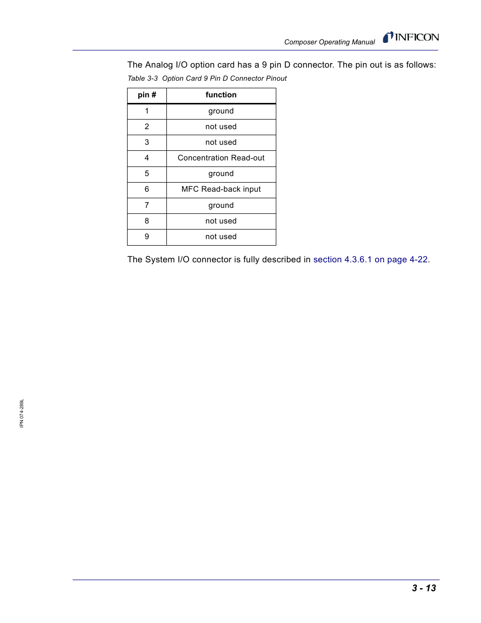 INFICON Composer Gas Concentration Controller User Manual | Page 75 / 206