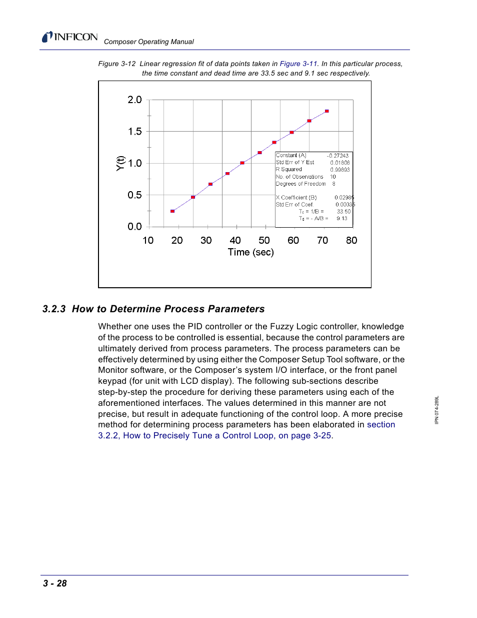 3 how to determine process parameters | INFICON Composer Gas Concentration Controller User Manual | Page 90 / 206