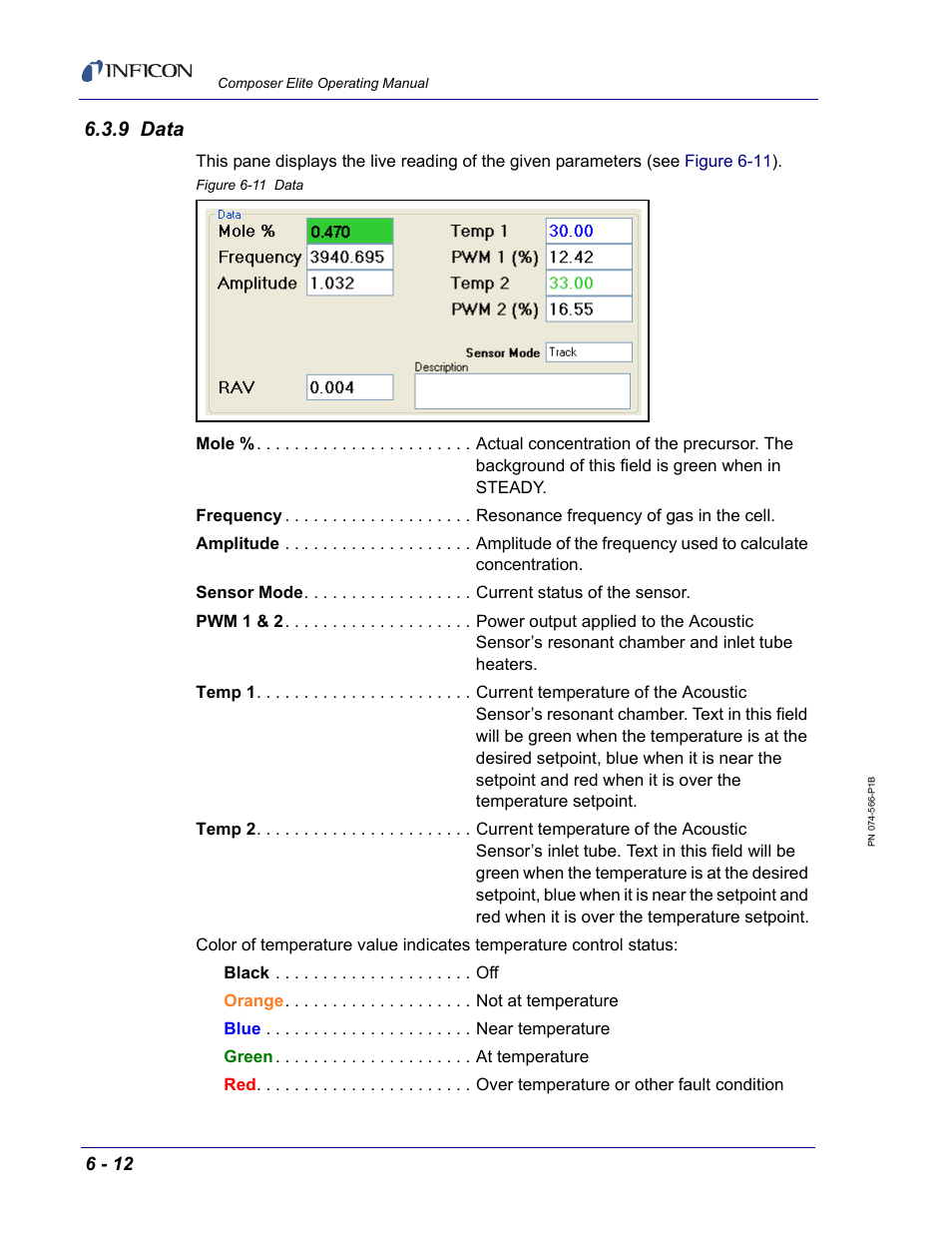 9 data | INFICON Composer Elite Gas Concentration Monitor User Manual | Page 118 / 152