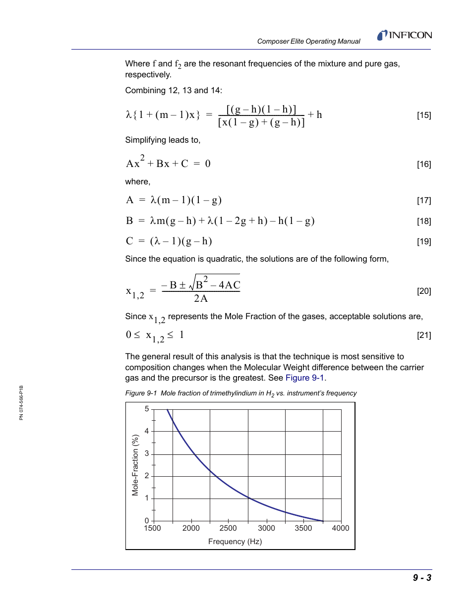 INFICON Composer Elite Gas Concentration Monitor User Manual | Page 137 / 152