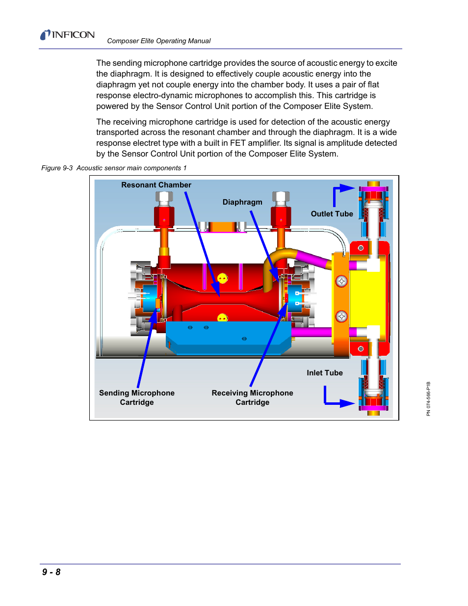 Figure 9-3 | INFICON Composer Elite Gas Concentration Monitor User Manual | Page 142 / 152