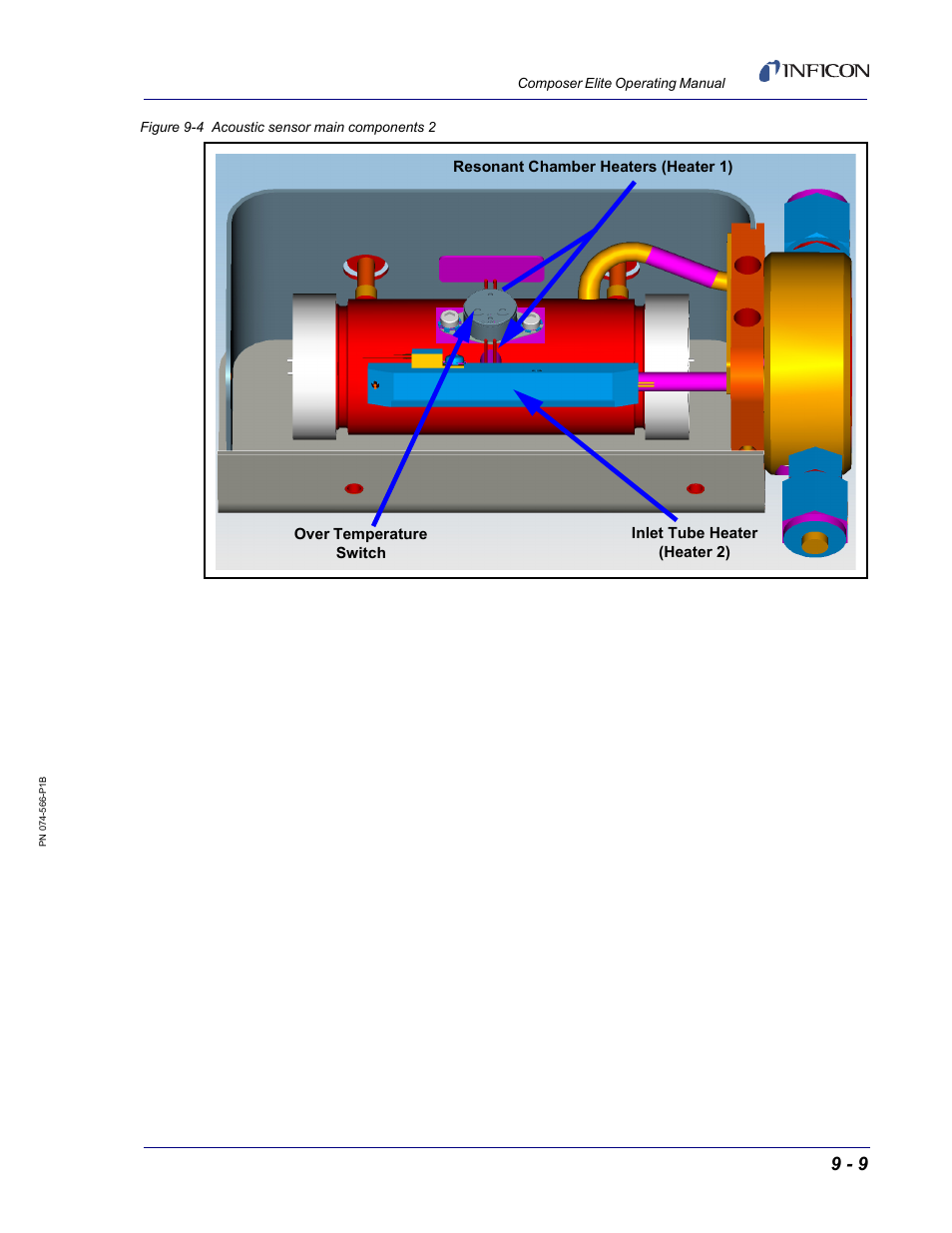 INFICON Composer Elite Gas Concentration Monitor User Manual | Page 143 / 152