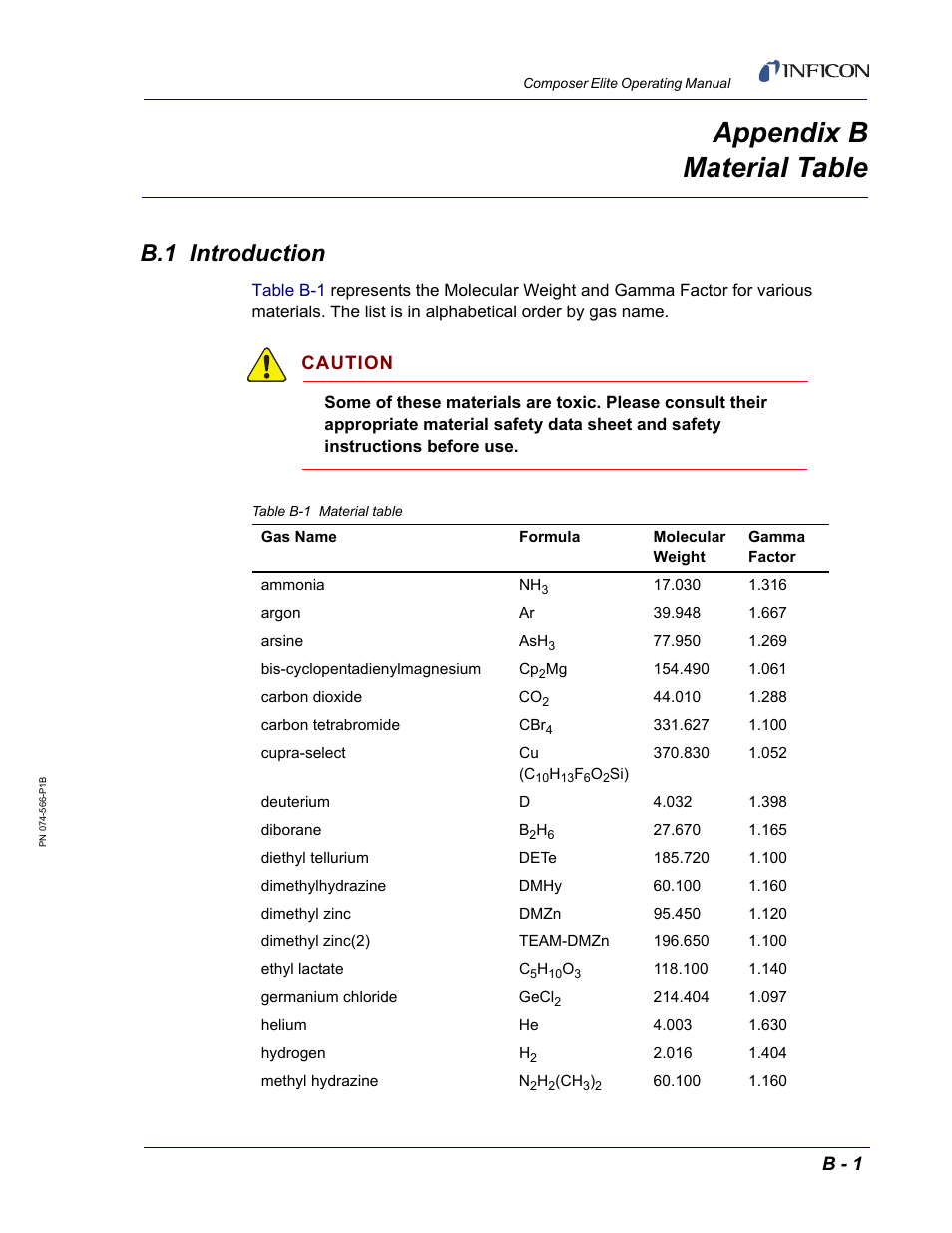Appendix b material table, B.1 introduction, Appendix b | Ed (see, Table b-1, And fa, May not, Material table, B - 1, Caution | INFICON Composer Elite Gas Concentration Monitor User Manual | Page 147 / 152