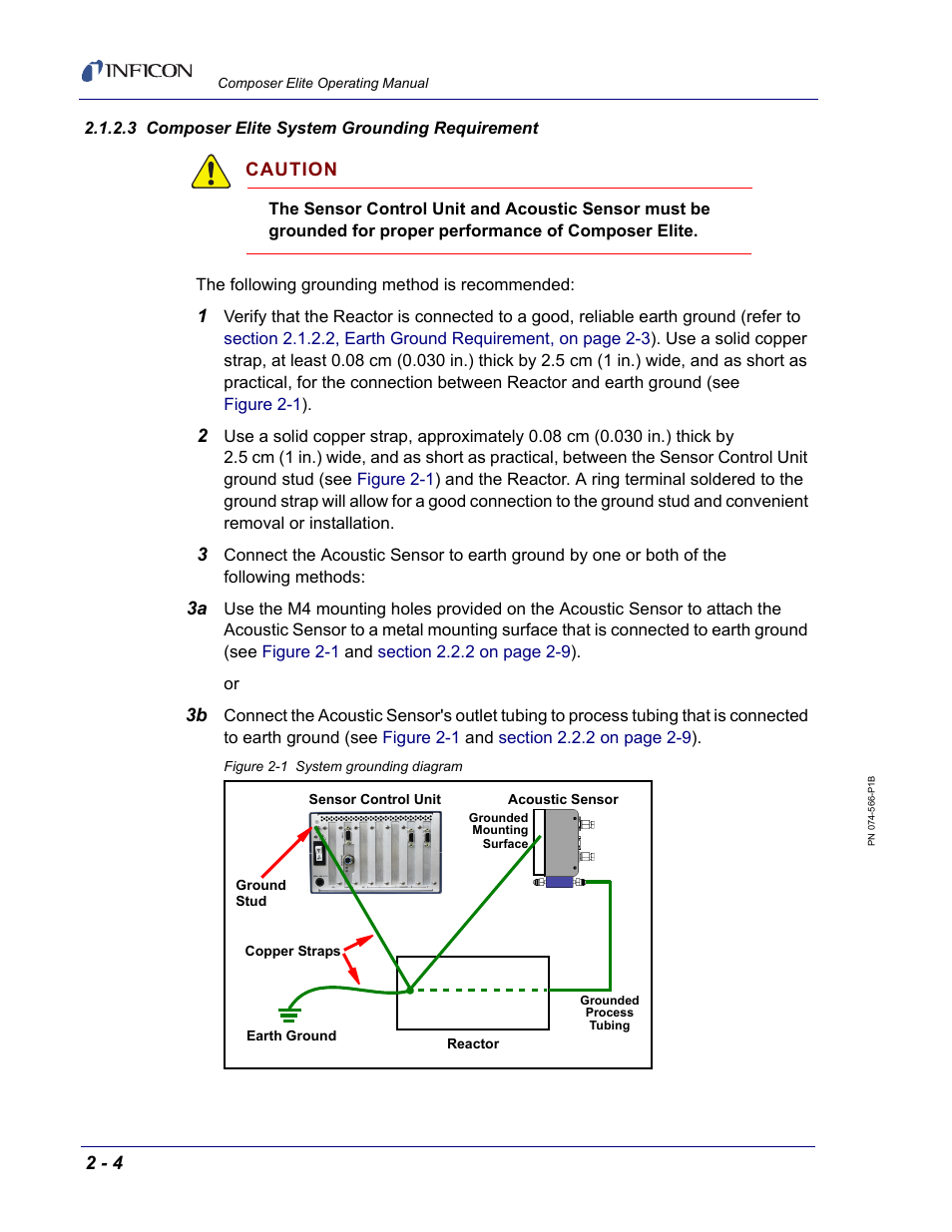 3 composer elite system grounding requirement | INFICON Composer Elite Gas Concentration Monitor User Manual | Page 32 / 152