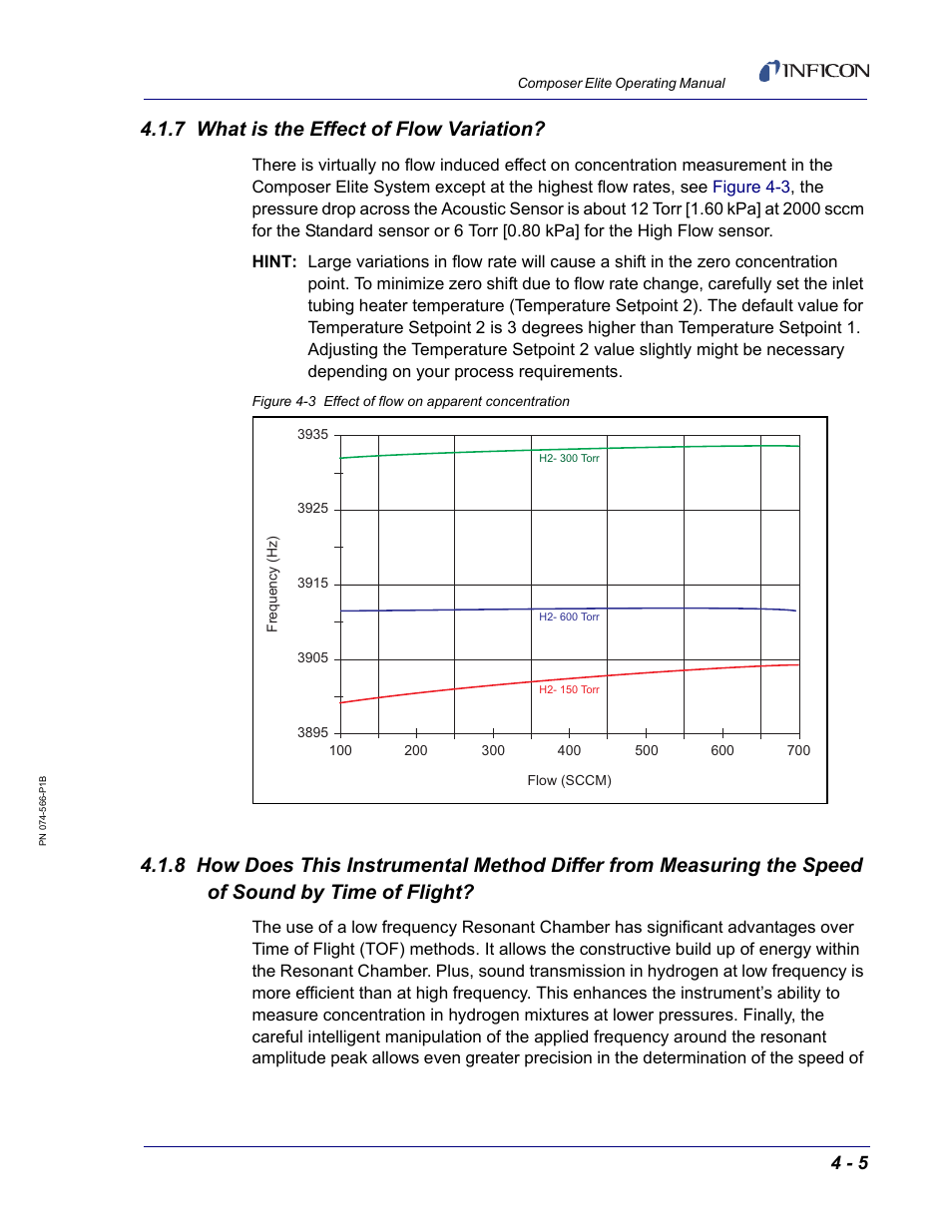 7 what is the effect of flow variation | INFICON Composer Elite Gas Concentration Monitor User Manual | Page 61 / 152