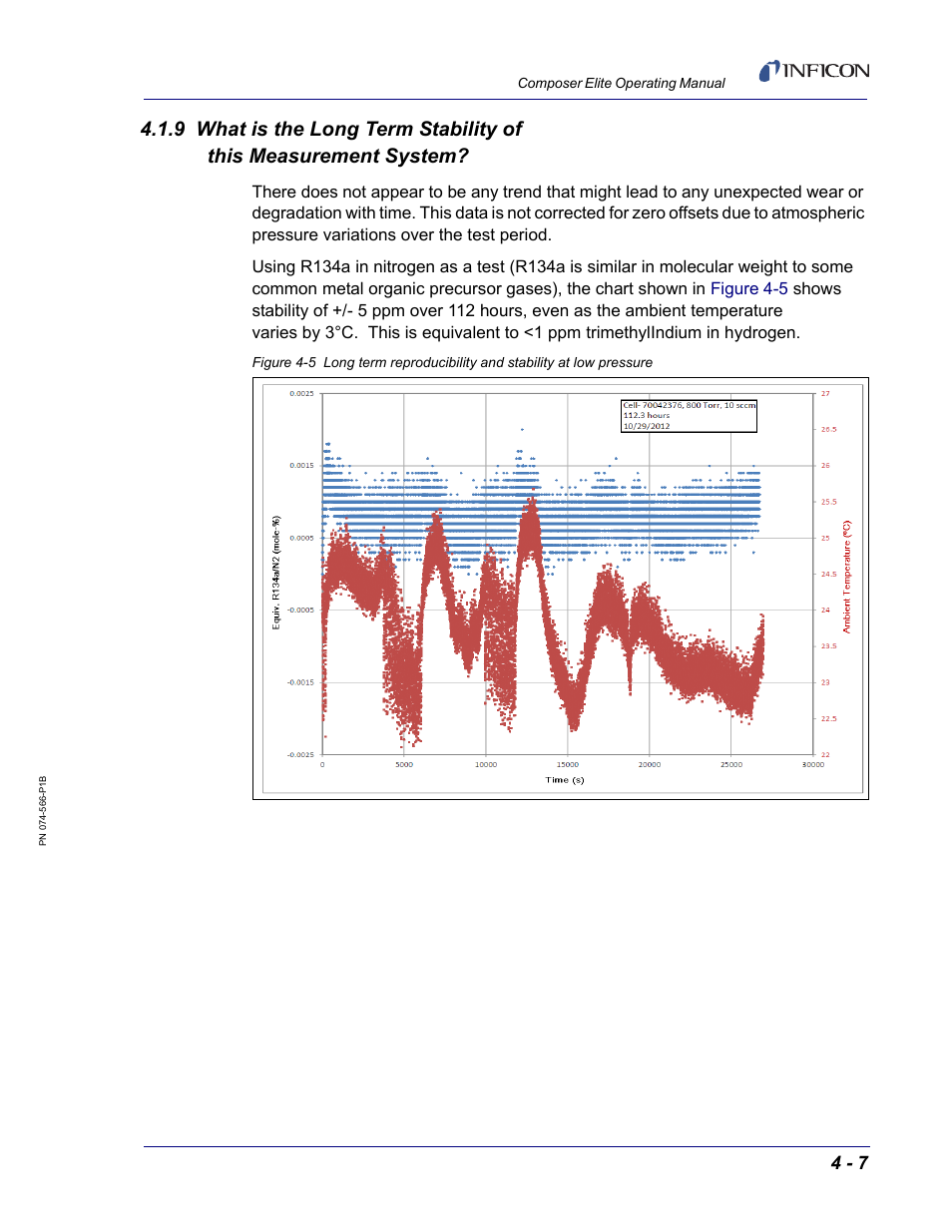 INFICON Composer Elite Gas Concentration Monitor User Manual | Page 63 / 152