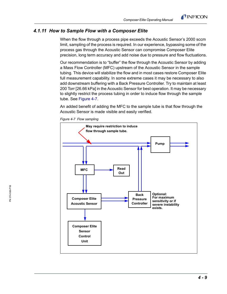 11 how to sample flow with a composer elite | INFICON Composer Elite Gas Concentration Monitor User Manual | Page 65 / 152