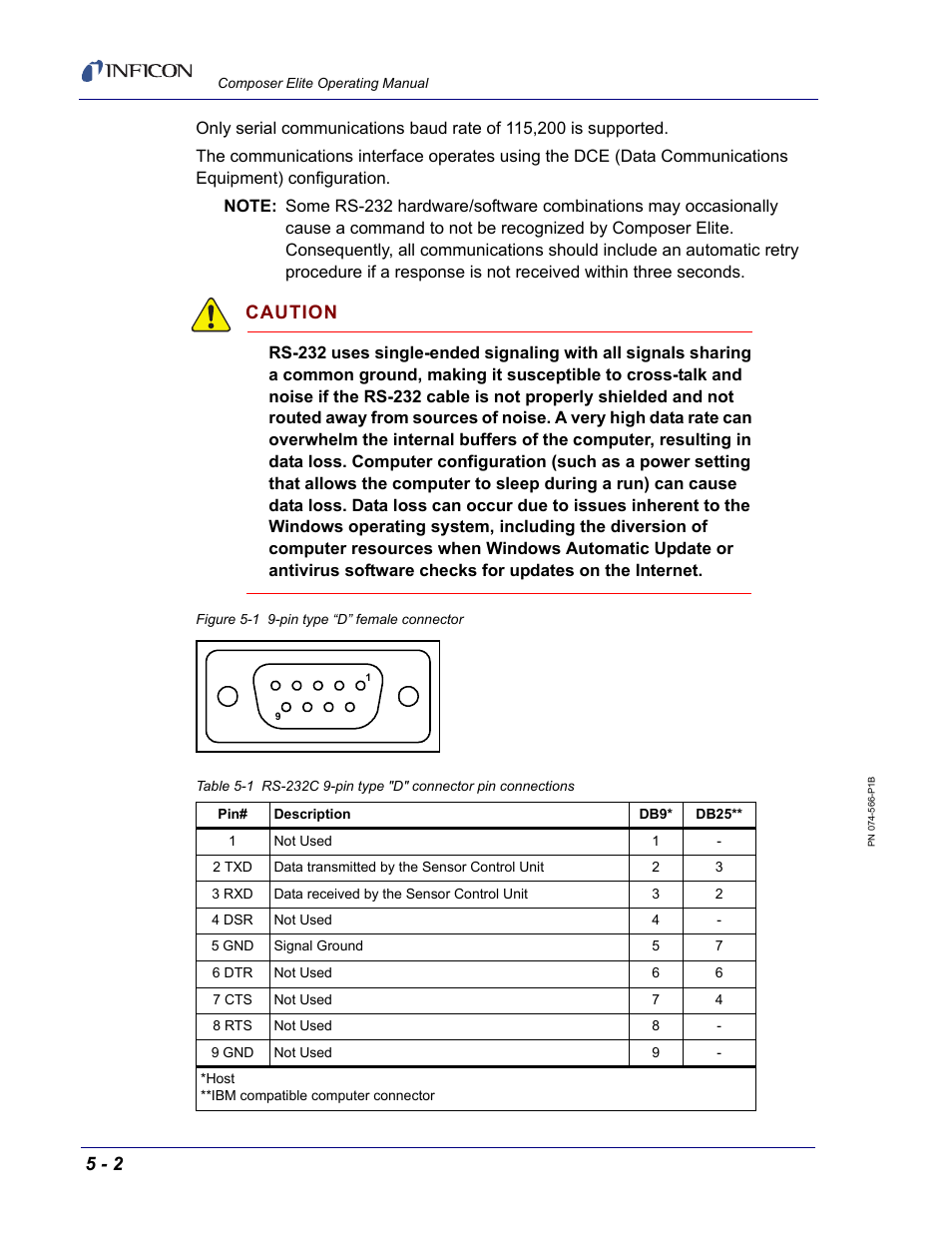 Caution | INFICON Composer Elite Gas Concentration Monitor User Manual | Page 68 / 152