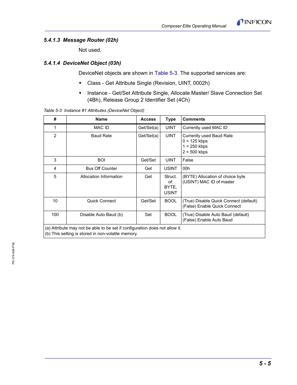 3 message router (02h), 4 devicenet object (03h) | INFICON Composer Elite Gas Concentration Monitor User Manual | Page 71 / 152