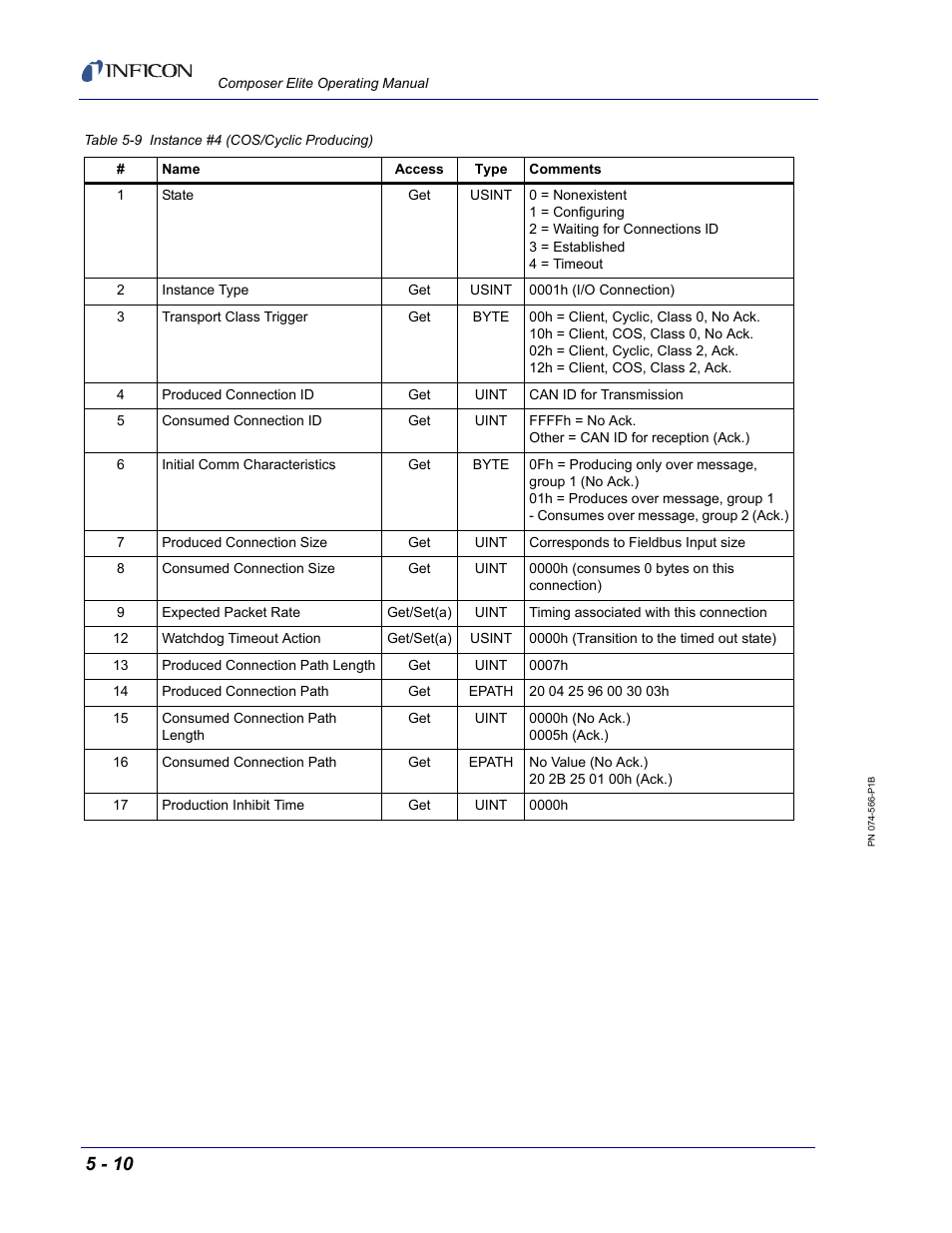 INFICON Composer Elite Gas Concentration Monitor User Manual | Page 76 / 152