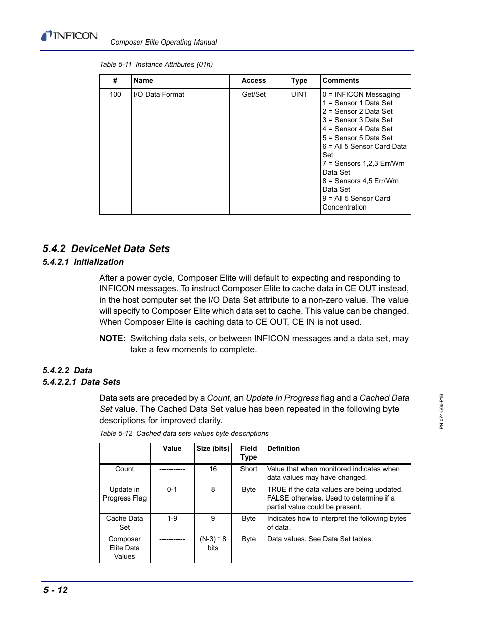 2 devicenet data sets, 1 initialization, 2 data | 1 data sets | INFICON Composer Elite Gas Concentration Monitor User Manual | Page 78 / 152