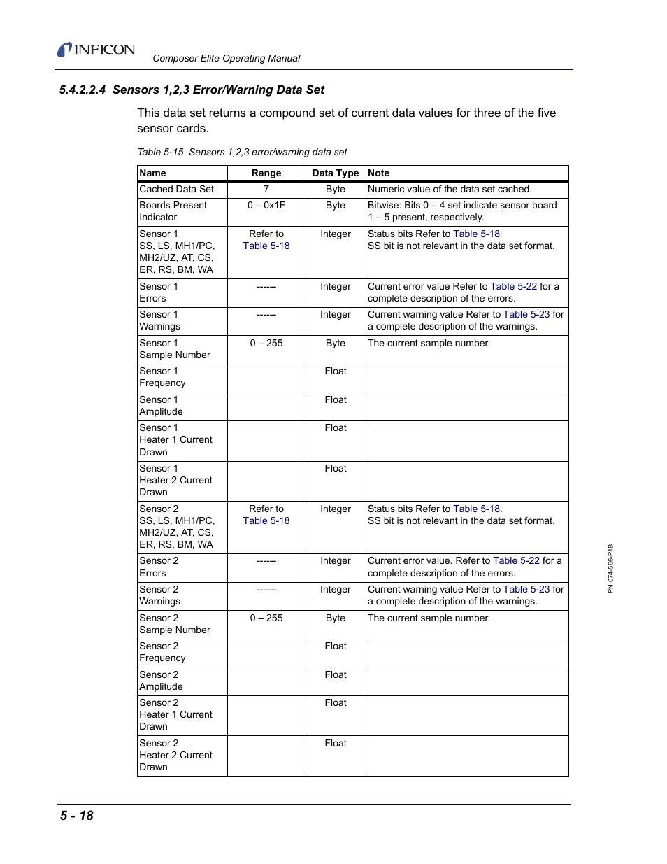 4 sensors 1,2,3 error/warning data set | INFICON Composer Elite Gas Concentration Monitor User Manual | Page 84 / 152