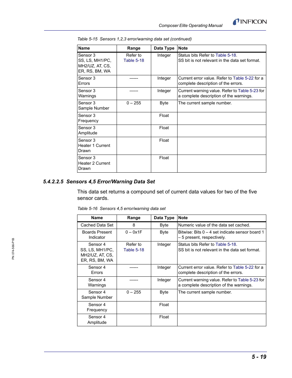 5 sensors 4,5 error/warning data set | INFICON Composer Elite Gas Concentration Monitor User Manual | Page 85 / 152