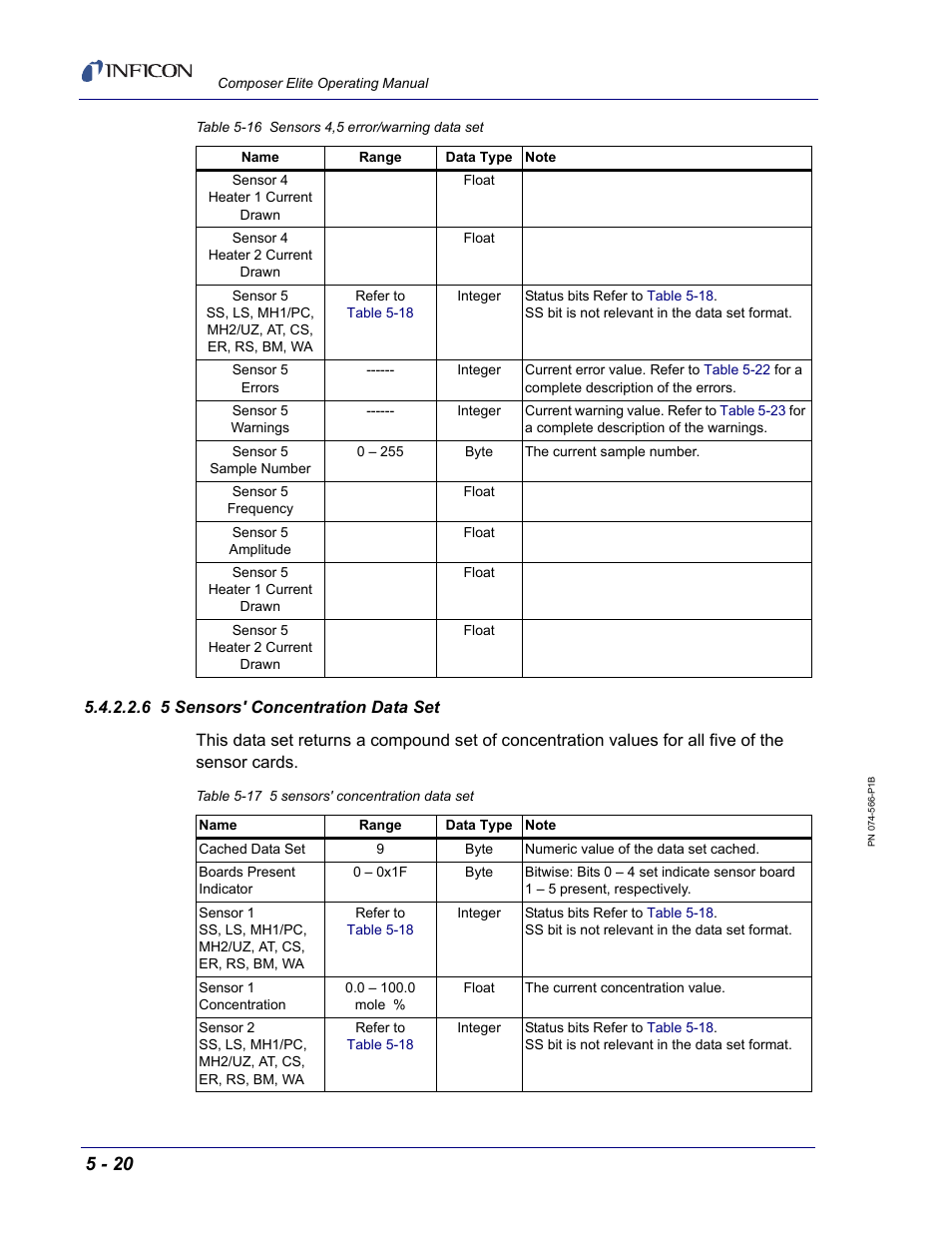 6 5 sensors' concentration data set | INFICON Composer Elite Gas Concentration Monitor User Manual | Page 86 / 152