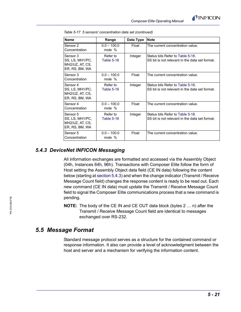 3 devicenet inficon messaging, 5 message format | INFICON Composer Elite Gas Concentration Monitor User Manual | Page 87 / 152