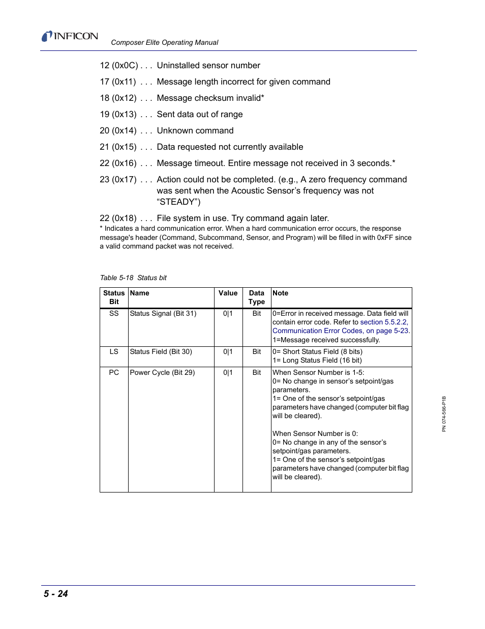 Table 5-18, Refer to, Is se | Table, The d | INFICON Composer Elite Gas Concentration Monitor User Manual | Page 90 / 152